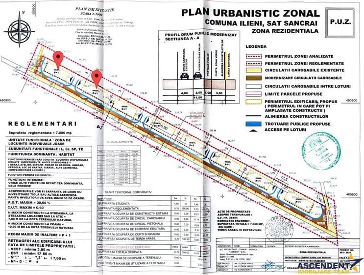 Teren de 573 mp, în Central