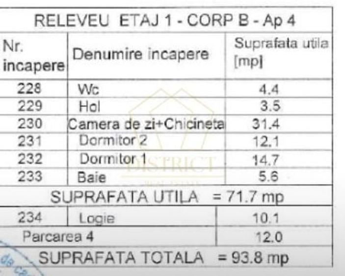Apartament cu 3 camere semidecomandat în Aradului