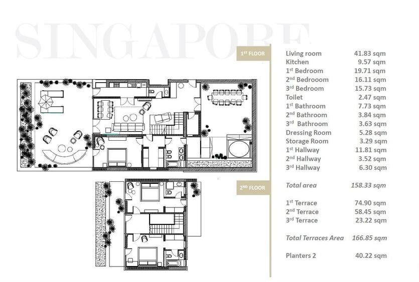 Penthouse cu 4 camere decomandat în Schei