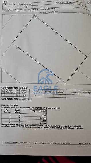 Teren Construcții intravilan de 323 mp, în Elvila