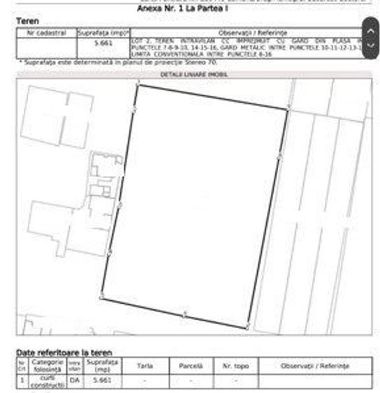 Teren Construcții intravilan de 4000 mp, în Berceni