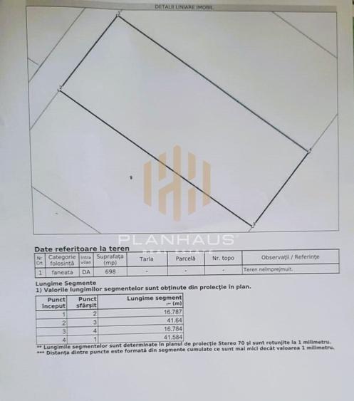 Teren intravilan Cicirlau , 698 mp ,ideal pentru casa - 3