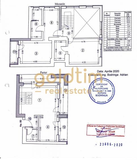 Apartament cu 3 camere decomandat, mobilat în Pipera