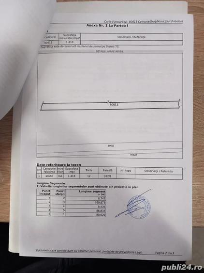 Teren de 1418 mp, în Priboieni