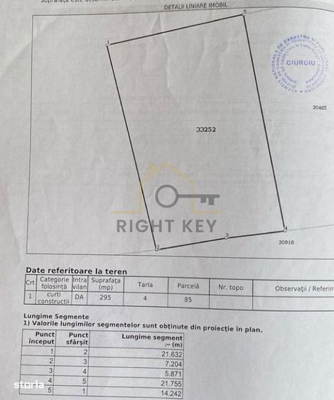 Ocazie! Teren invravilan Sabareni 295MP D:13M utilitati! Comision 0%! - 2