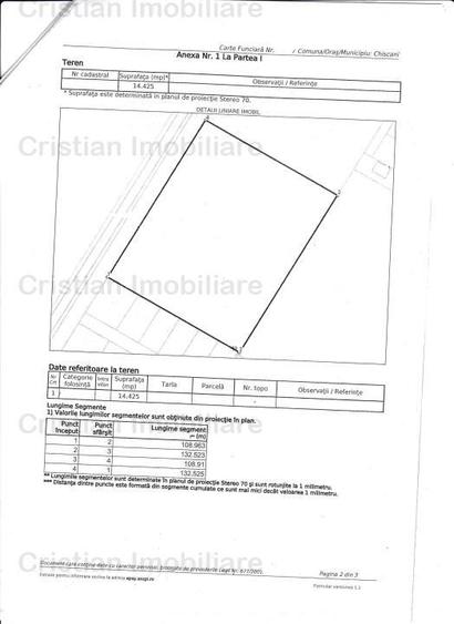 Teren intravilan de 14425 mp, în Lacu Sărat