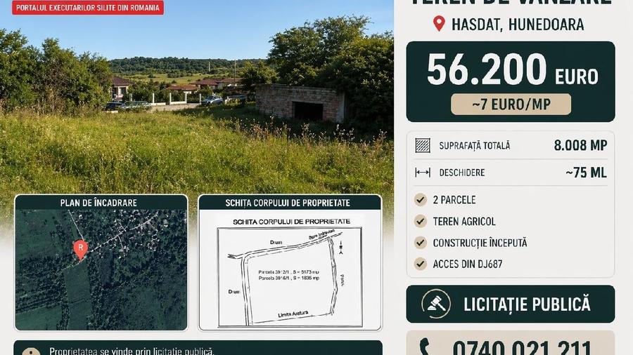 Teren agricol extravilan de 8008 mp, în Hășdat