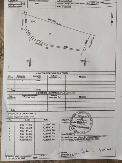 Teren de 111000 mp, în Oltenești