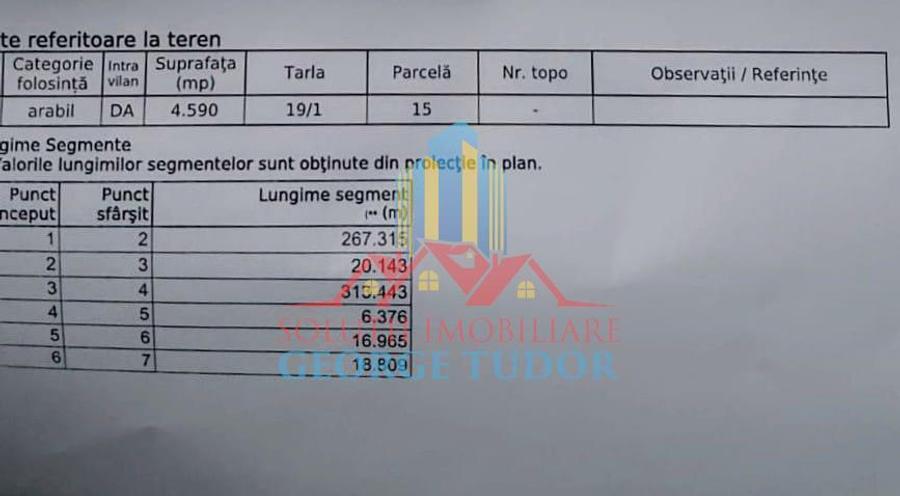 Teren Construcții intravilan de 4590 mp, în Exterior Sud
