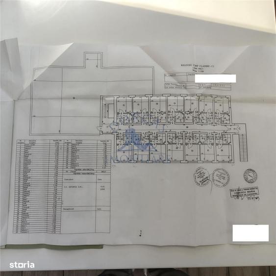 Spațiu comercial, de 1,429 mp, în Central