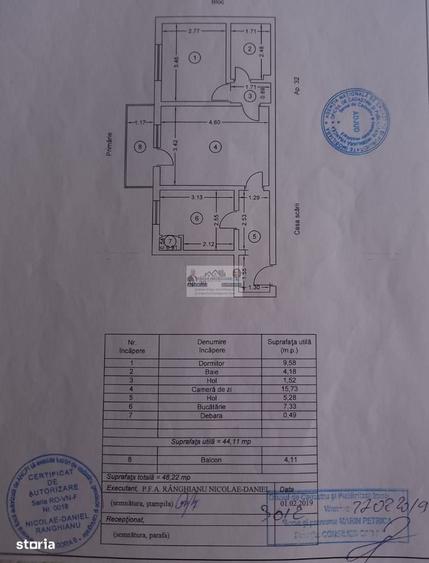 Apartament 2 camere ultracentral, etaj 2 - 1
