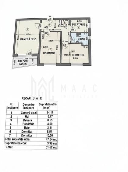 Apartament cu 3 camere, mobilat în Ostroveni