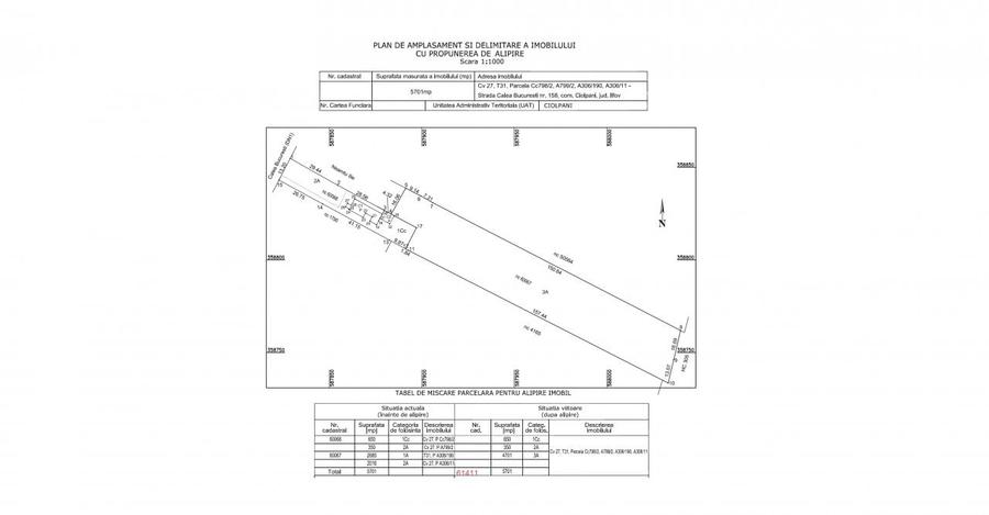 Teren Construcții intravilan de 5701 mp, în Ciolpani