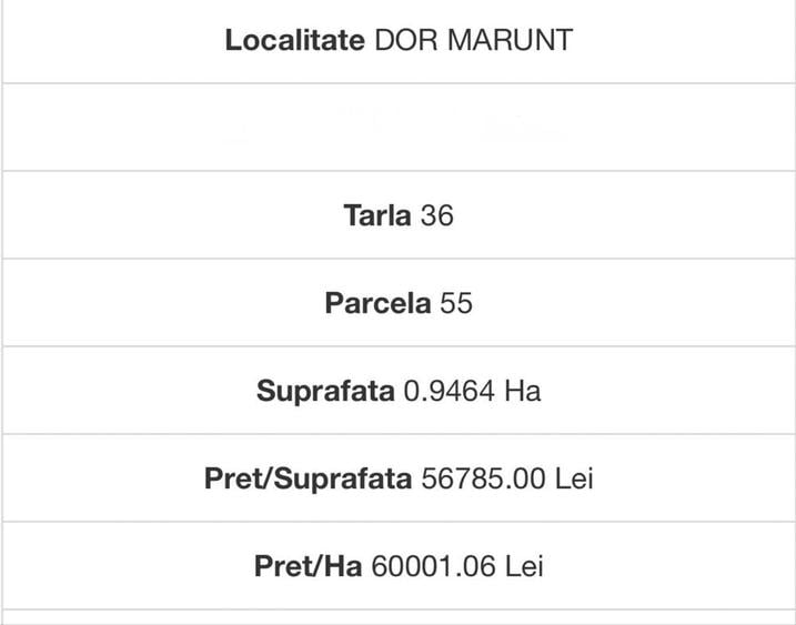 Teren de 44000 mp, în Dor Mărunt
