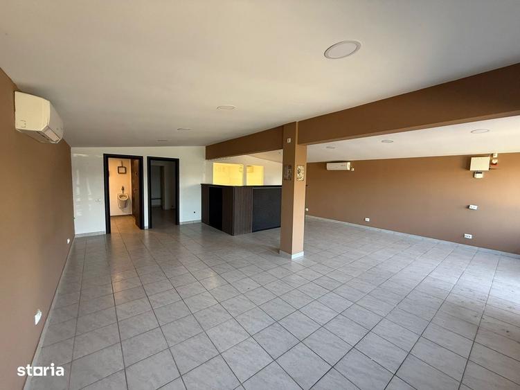Inchiriez spatiu comercial Prelungirea Ghencea, langa Latin/Dimri - 6