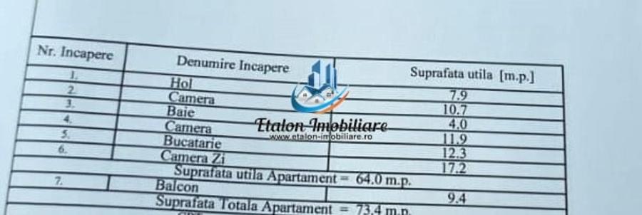 Apartament cu 3 camere decomandat în Precista