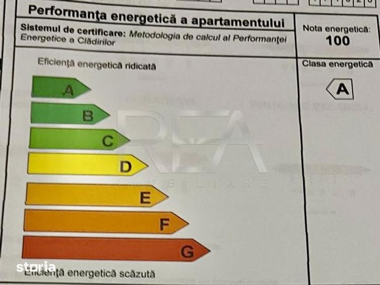 Apartament cu 2 camere semidecomandat, mobilat în Domenii