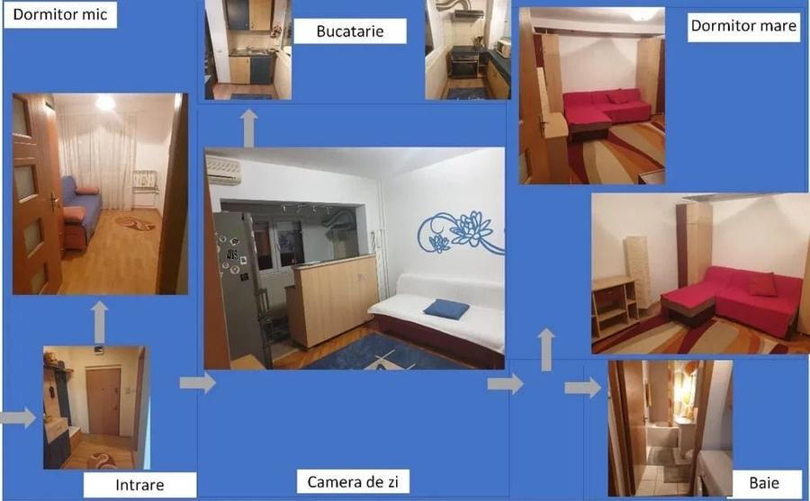 Apartament cu 2 camere semidecomandat, mobilat în Torontalului