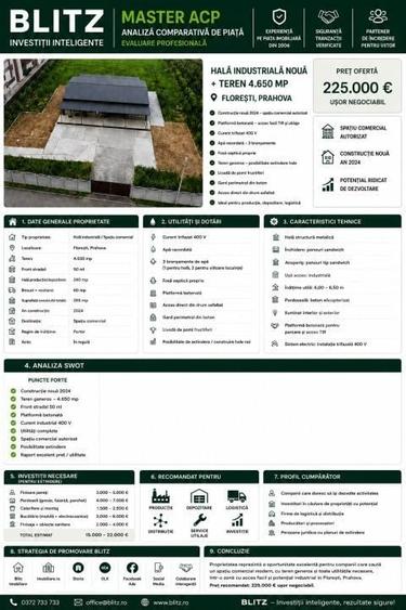 Spațiu comercial, de 300 mp, în Călinești
