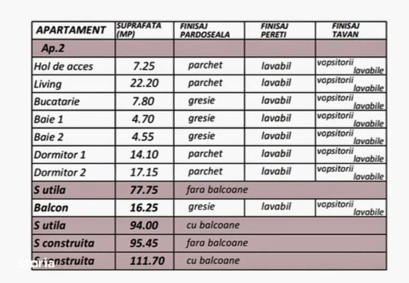 Apartament cu 3 camere în Central
