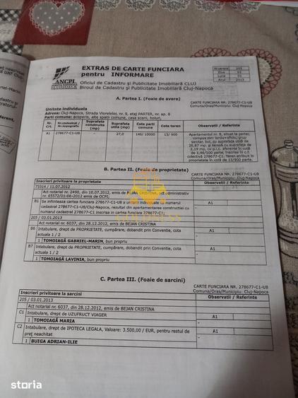 Garsonieră semidecomandată în Bulgaria