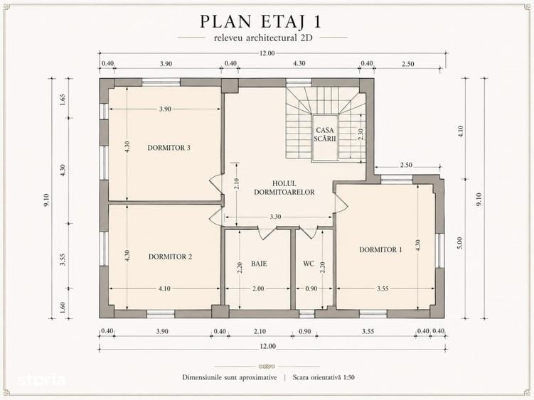 Casă cu 3 camere cu Teren 109 Mp în Ultracentral