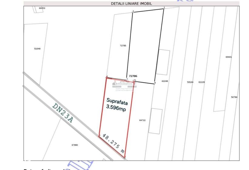 Spațiu comercial, în Bizighești