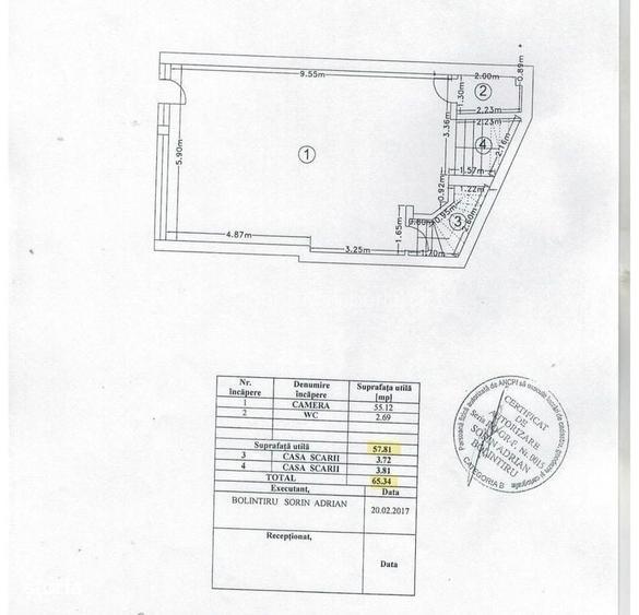 Crangasi, sp com S+P+1