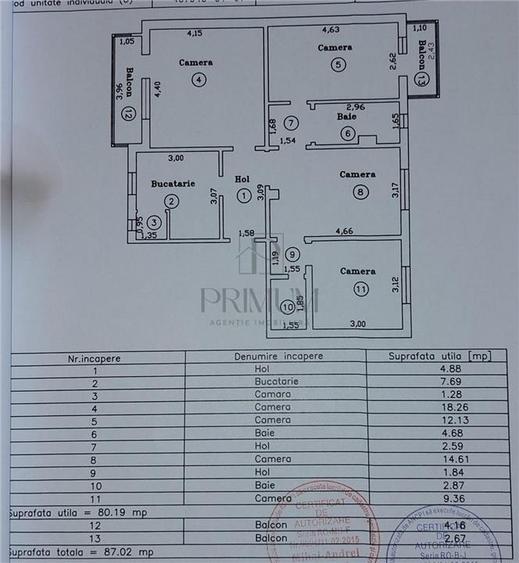 Apartament cu 4 camere decomandat, mobilat în Complex Studențesc