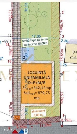 Teren de 1000 mp, în Dâmbul Rotund