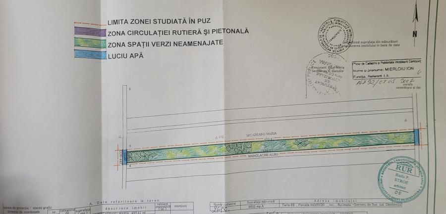 Teren Construcții intravilan de 10000 mp, în Butimanu
