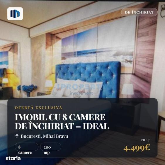 Spațiu comercial, de 200 mp, în Mihai Bravu