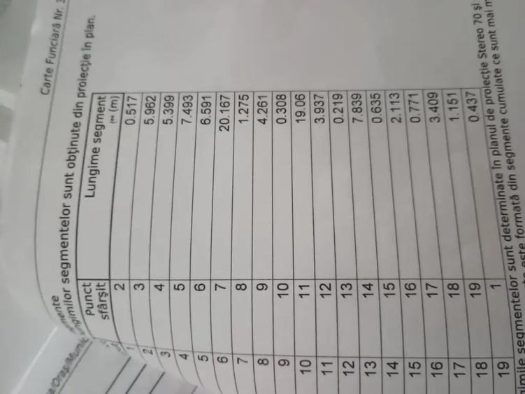 Casă cu 5 camere în Central