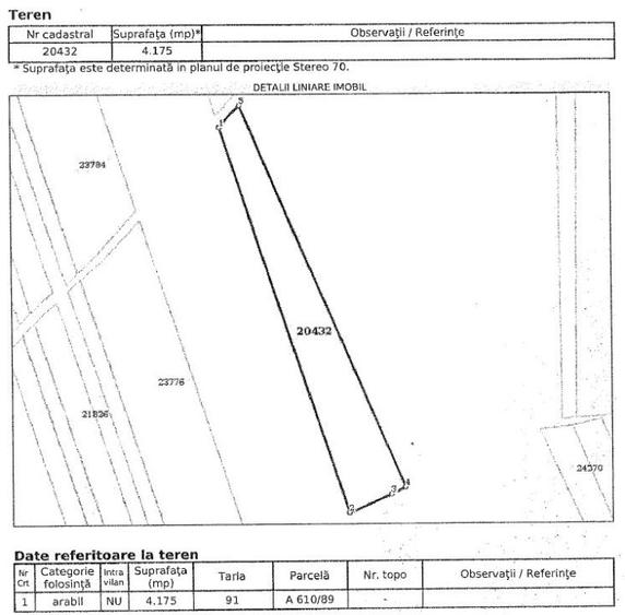 Teren agricol extravilan de 4175 mp, în Miroslăvești