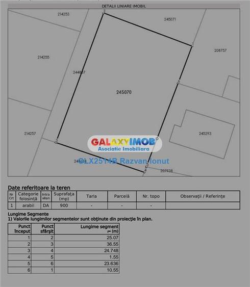 Teren Construcții intravilan de 1000 mp, în Theodor Pallady
