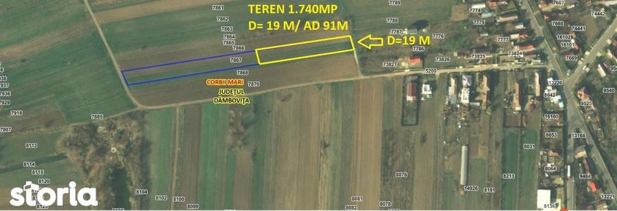 Teren intravilan 1740 mp Corbii Mari Dambovi?a deschidere 19 ml - 2