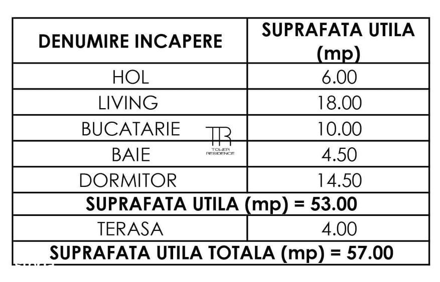 Apartament cu 2 camere în Rahova