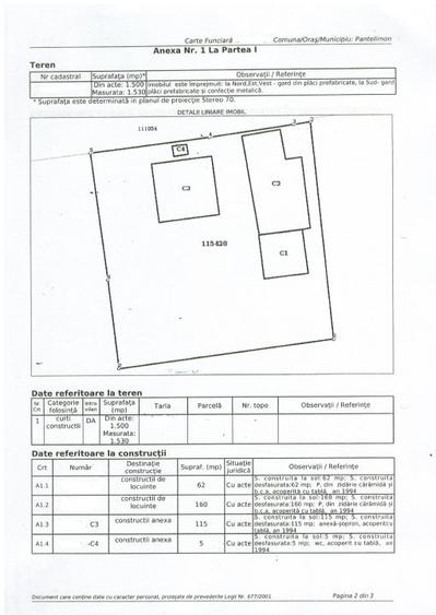 Teren Construcții intravilan de 1530 mp, în Pantelimon