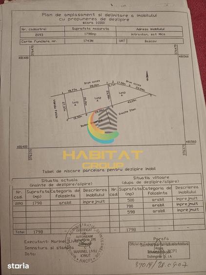 Teren de 590 mp, în Bascov