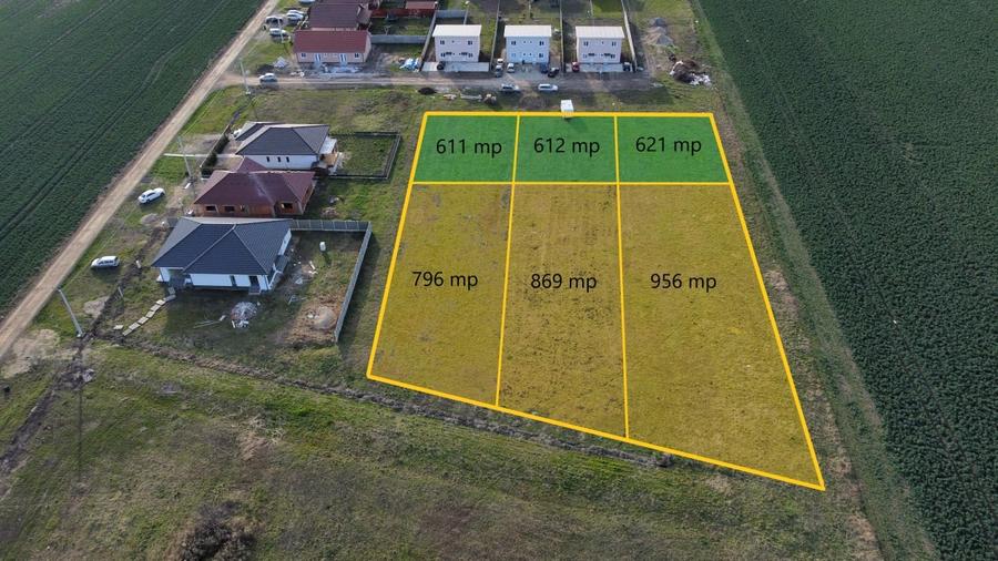 Teren Construcții intravilan de 1407 mp, în Sânandrei