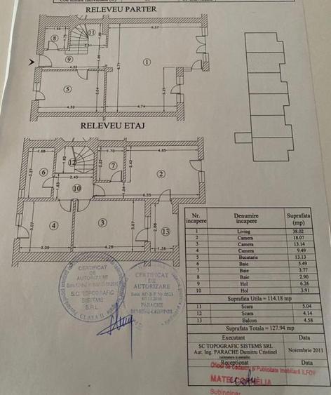 Casă cu 3 camere cu Teren 140 Mp în Ștefăneștii de Jos