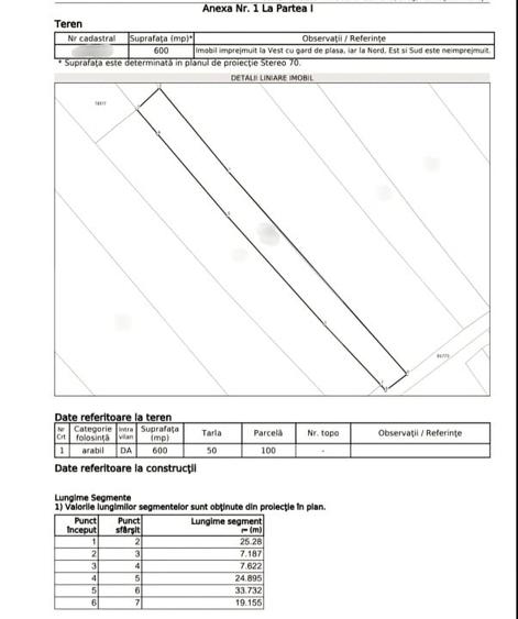 Teren Construcții intravilan de 600 mp, în Luna de Sus