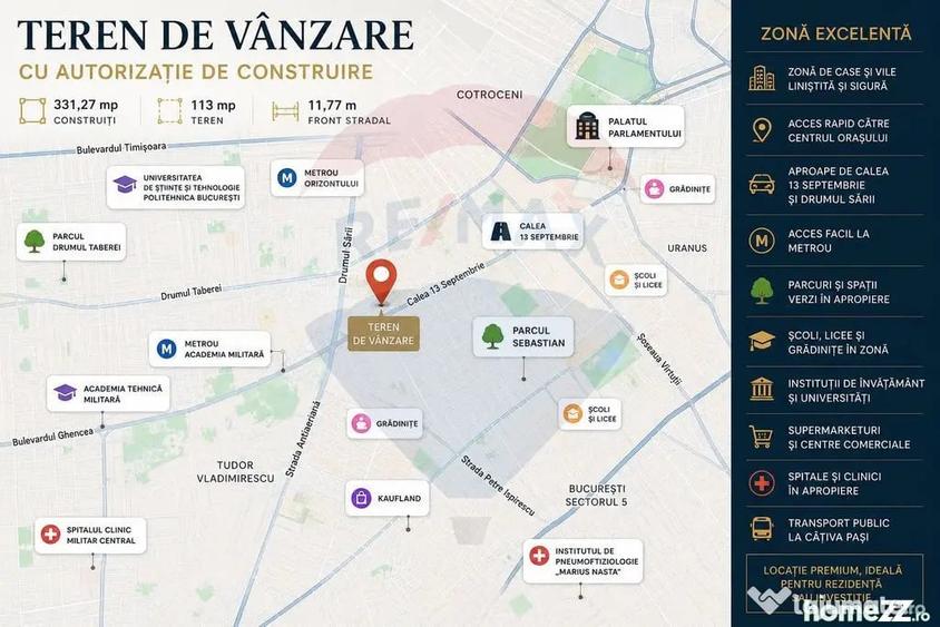 Teren în Drumul Sării