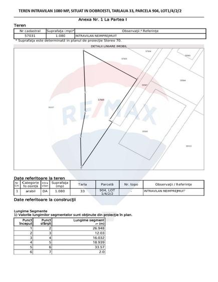 Spațiu comercial, în Dobroești