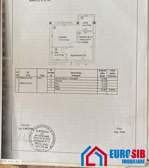 Garsoniera etaj 3 cu balcon in Sibiu cartier Hipodrom - 7