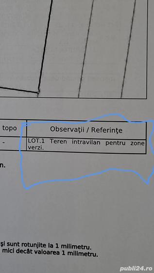 Teren de 923 mp, în Giroc