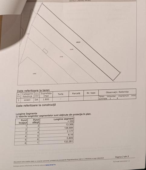 Teren de 1800 mp, în Central
