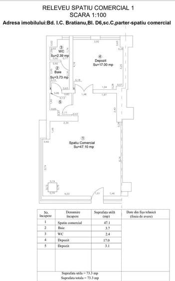 Spatiu comercial 74 mp Targoviste Bd. I.C. Bratianu-Catedrala Eroilor - 1