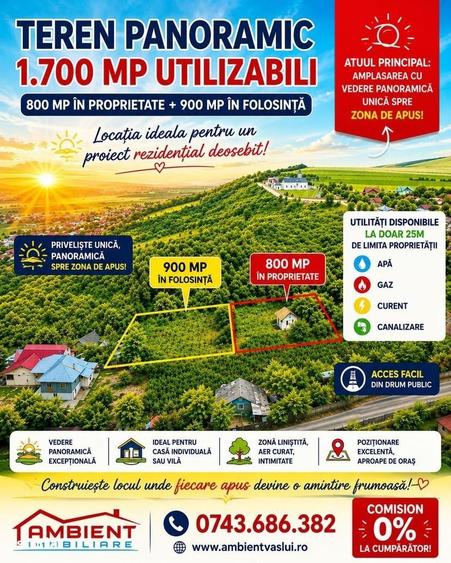 Spațiu comercial, în Central