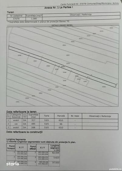 Teren de 1080 mp, în Schitu
